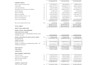 prepare financial statement, balance sheet, profit or loss, cashflow statement
